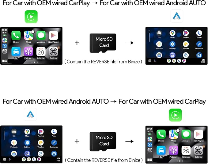 Binize CarPlay AI Box Wireless - Image 6