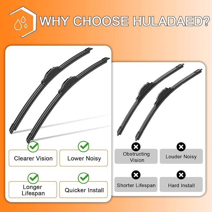 HULADAED® 22''+21''+11'' Windshield Wipers Replacement - Image 6