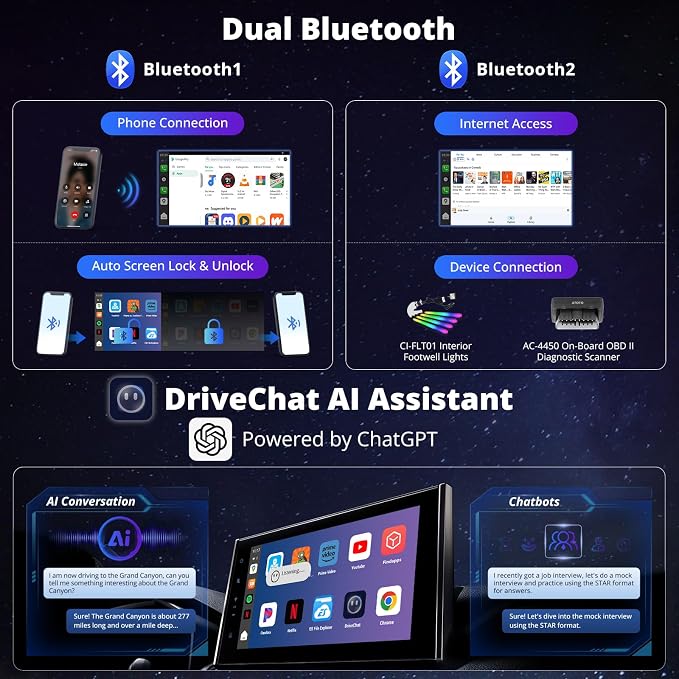 CB6 CarPlay AI Box & Android AI Box, Wireless CarPlay/Android Auto Adapter - Image 3