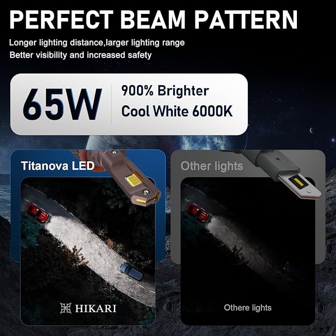 HIKARI WINGS 9005 Foglight Bulbs, 50000LM Super Bright, 6000K Cool White HB3 - Image 3