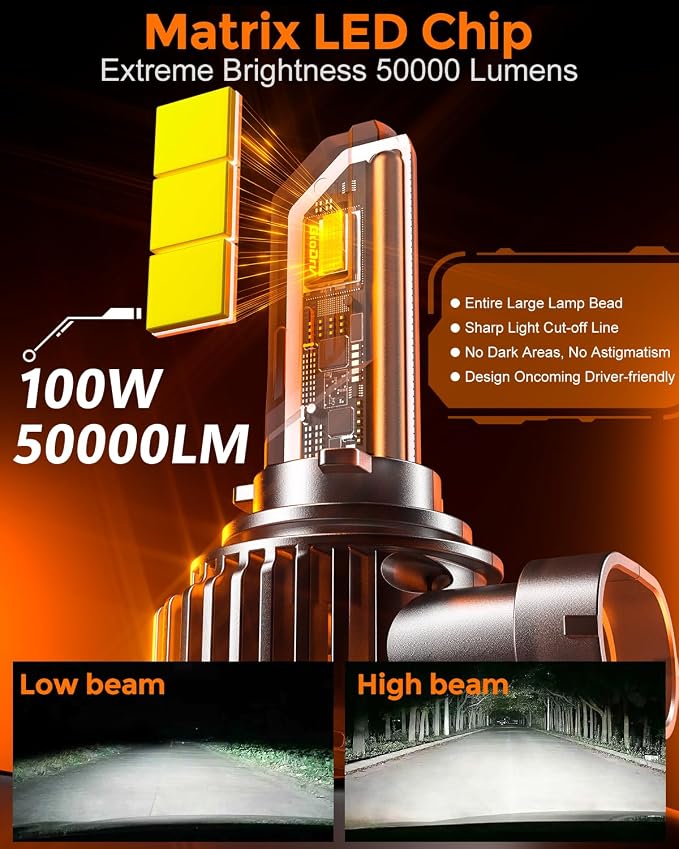 90 05 90 06 Led Bulb Combo, 50000lm Brightness Fog Lights Bulbs Real 1:1 Mini - Image 2