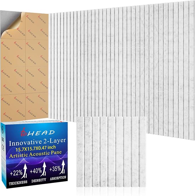 12 Pack Large Soundproof Wall Panels, 15.7 x 15.7 x 0.47 in Sound Proof Foam by Staytunedforournewproduct