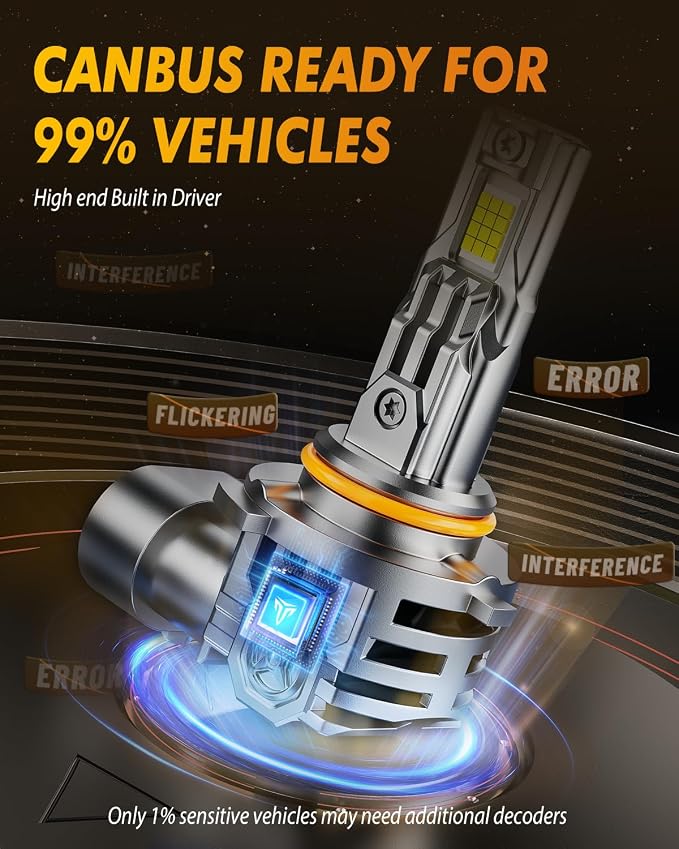 FAHREN Upgraded 9005/HB3 9006/HB4 LED Bulbs Combo, 100000LM 1000% Ultra-Bright - Image 8