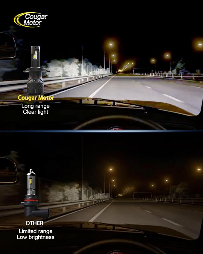 Cougar Motor H4 Bulbs, 9003 Fog Lights 6500K White Non-Polarity H4 Fog Bulb or - Image 3