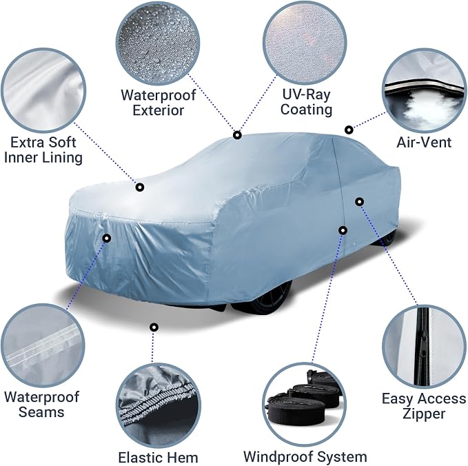 iCarCover Custom Car Cover for Volkswagen Karmann GHIA, Waterproof All Weather - Image 4