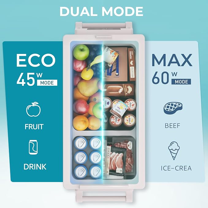 EUHOMY 12 Volt Refrigerator, 48QT Electric Cooler, 12V Fridge APP Control - Image 5