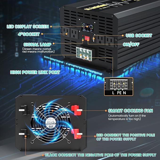 4000W Pure Sine Wave Power Inverter 12V DC to 120V AC 60HZ - Image 2