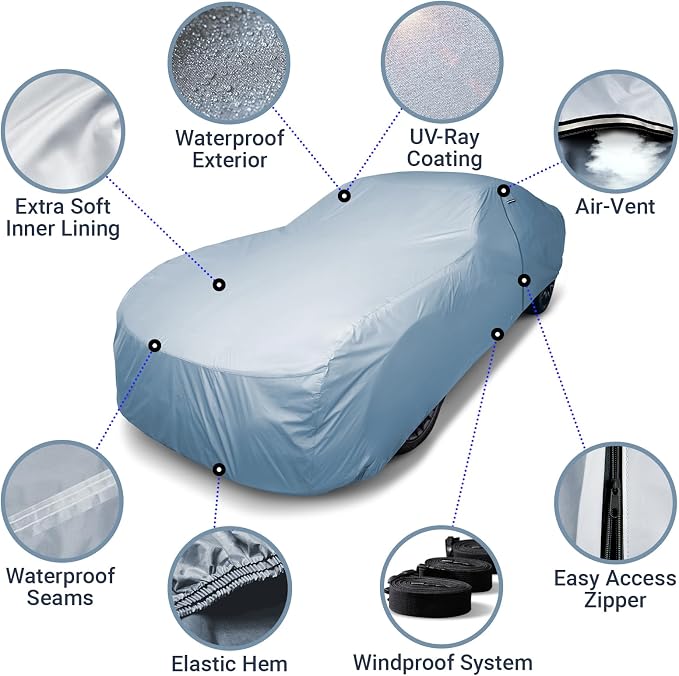 iCarCover Premium Car Cover for 1963-1965 Buick Riviera Heavy Duty Waterproof - Image 4