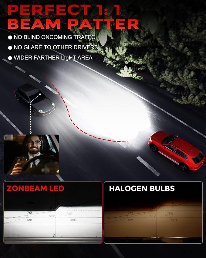 9006 Light Bulbs 40000lm 800% Brightness Fog Lights Bulbs Real 1:1 Mini Size - Image 3