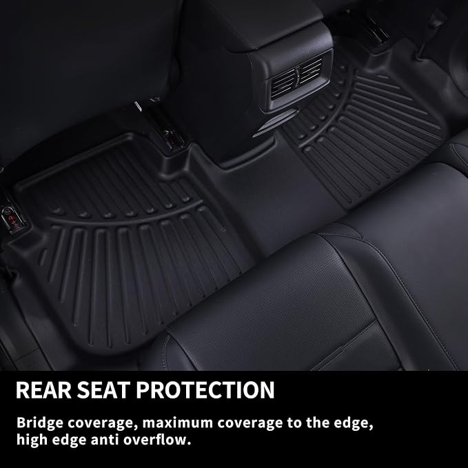 Floor Mats & Trunk Mat Backrest Mat - Image 4