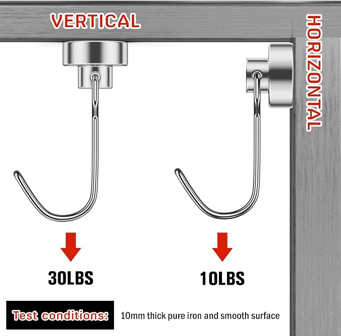 FINDMAG Magnetic Hooks, 30lbs+ Magnetic Hooks Cruise Ship Essentials 2025 - Image 3