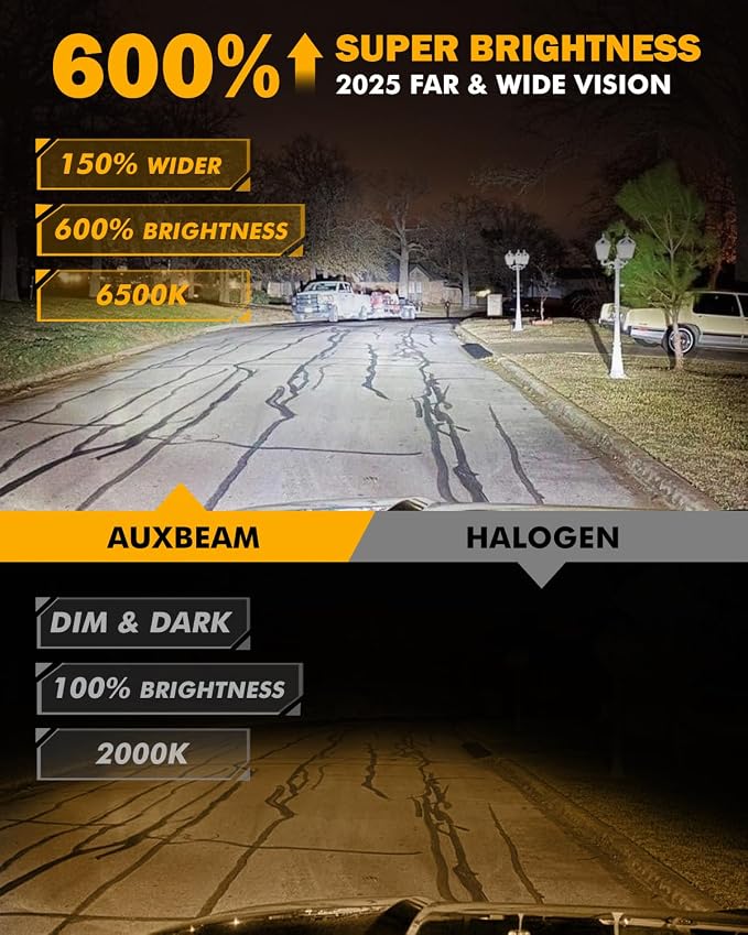 Auxbeam 9006 Fog Lights, 600% Brighter Wireless 9006 Light - Image 5