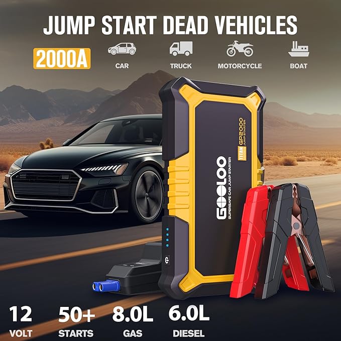 GOOLOO New GP2000 Jump Starter 2000A Car Starter Battery Pack, 12V Car Battery - Image 2