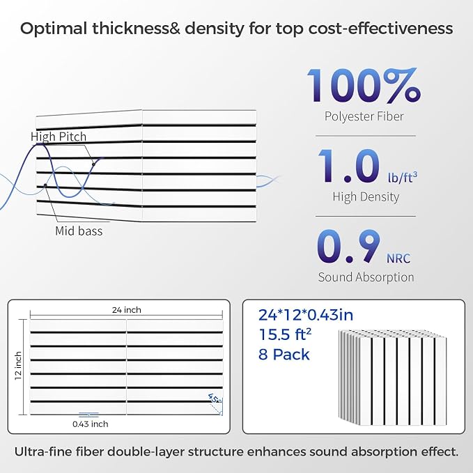 8 Pack 2-Layer Fold Soundproof Wall Panels, 0.9lb/ft³ High Density, 3D Acoustic - Image 5