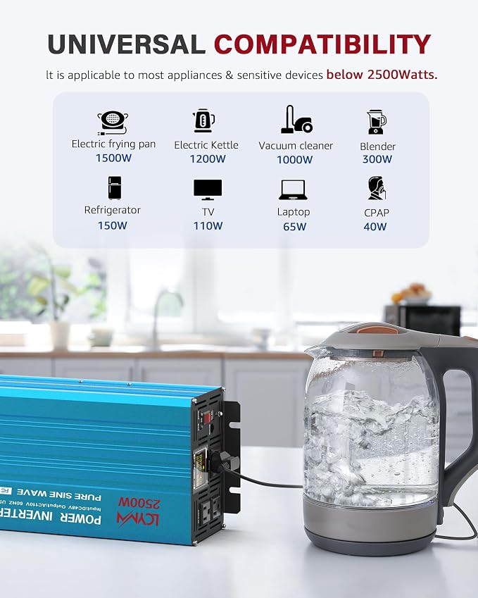 Power Inverter 2500 Watt Pure Sine Wave 12V DC to 110V/120V AC 5000W Peak - Image 6