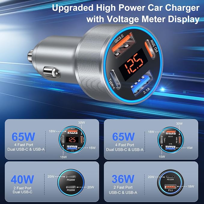 USB C Car Charger with Voltage Display, 3 Pack 65W Super Fast Charging Car - Image 3