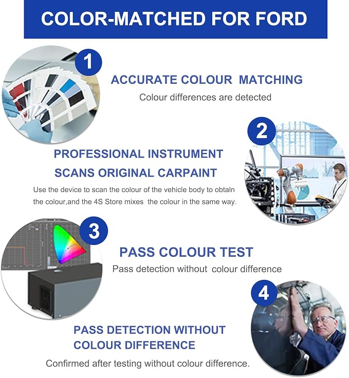 Shadow Black Touch Up Paint for Ford -Exact Match–Chips and Nicks Car Paint - Image 7