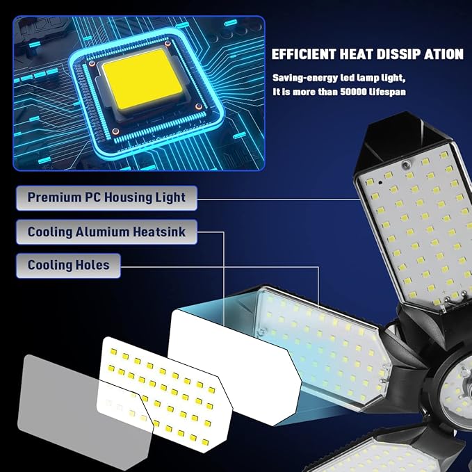 Led Garage Light - Image 8