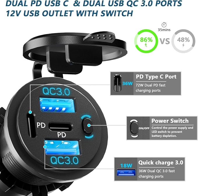 Dual PD USB C Ports & Dual USB Quick Charge 3.0 Ports 12V USB Outlet - Image 2