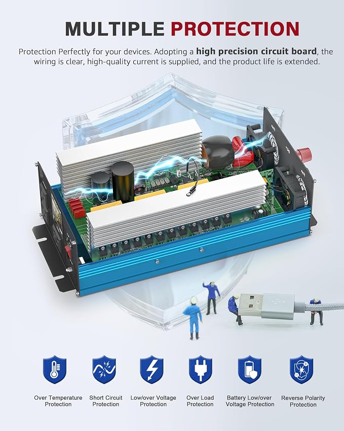 3000 Watt Inverter Pure Sine Wave DC 12V to 110V AC Power Inverters - Image 3