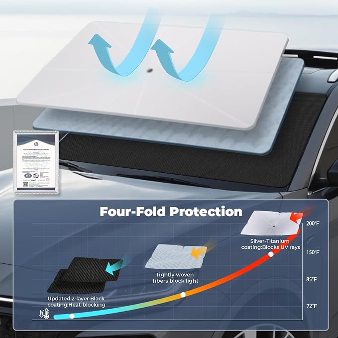 Windshield Sun Shade Umbrella for 2015-2024 Dodge Challenger Accessories: - Image 6