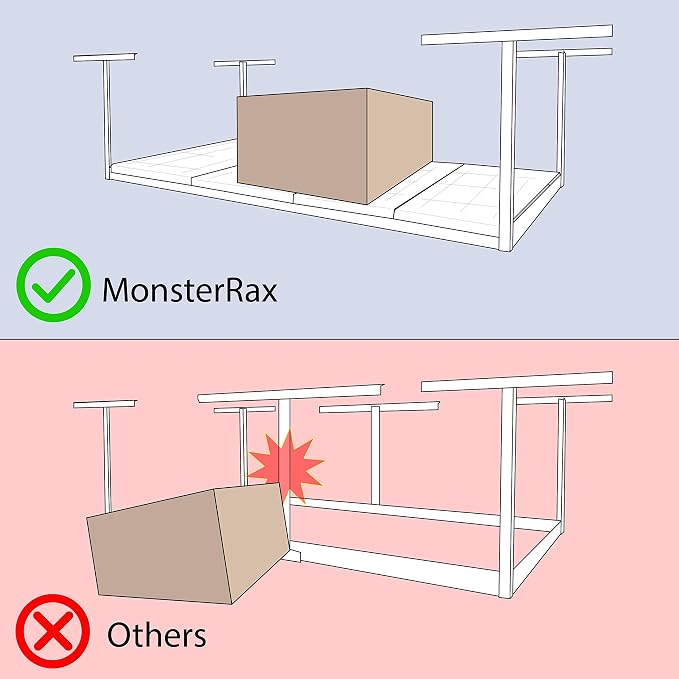 2-Pack 4 x 8 MonsterRax Overhead Garage Storage Rack, Ceiling Racks - Image 8