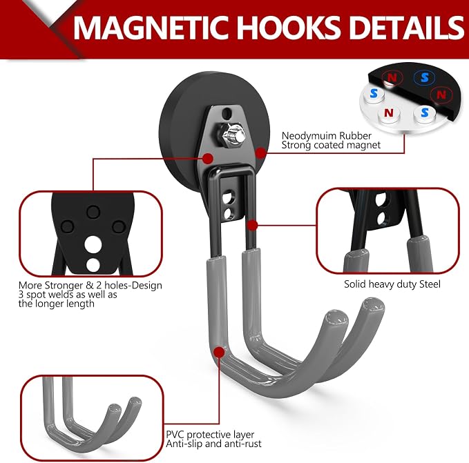 3-H Heavy Duty Magnet Garage Hooks 2 Pack, J Shape Strong Magnetic Hooks - Image 4