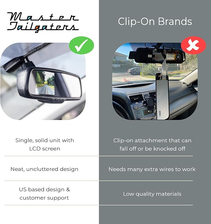 Master Tailgaters 10.5" OEM Rear View Mirror - Image 8