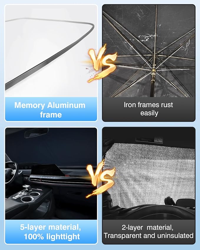 2024 New 5-Layer Windshield Sun Shade Custom Fit - Image 4