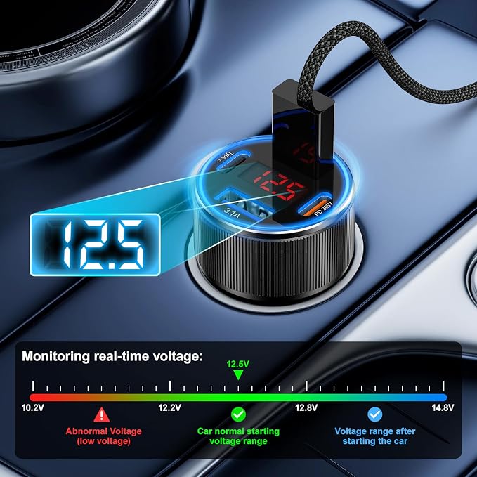 Car Charger for iPhone 16 15 Pro Max, Besgoods 4-Port Cigarette Lighter Adapter - Image 4
