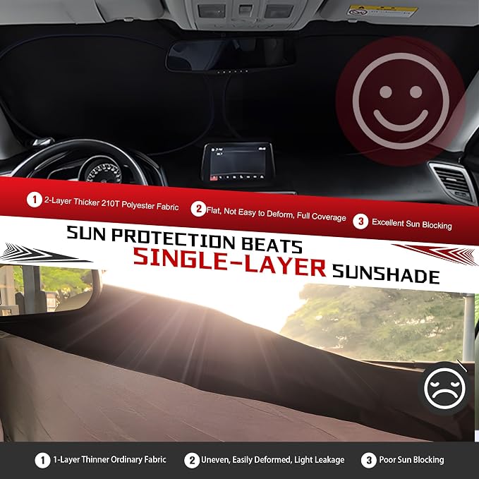 Windshield Sun Shade for 2016-2021 Hyun-dai Tucson Foldable Sun Sunshade for - Image 5
