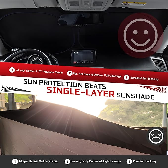 Windshield Sun Shade for 2021-2025 Kia Sorento Foldable Sun Sunshade for Car - Image 5