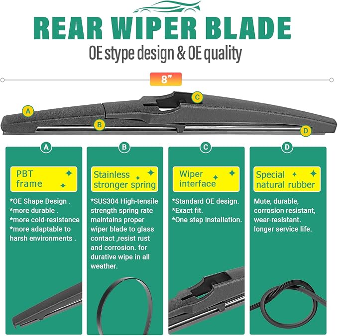 24" 14" 8" Windshield Wiper Blades Replacement - Image 4