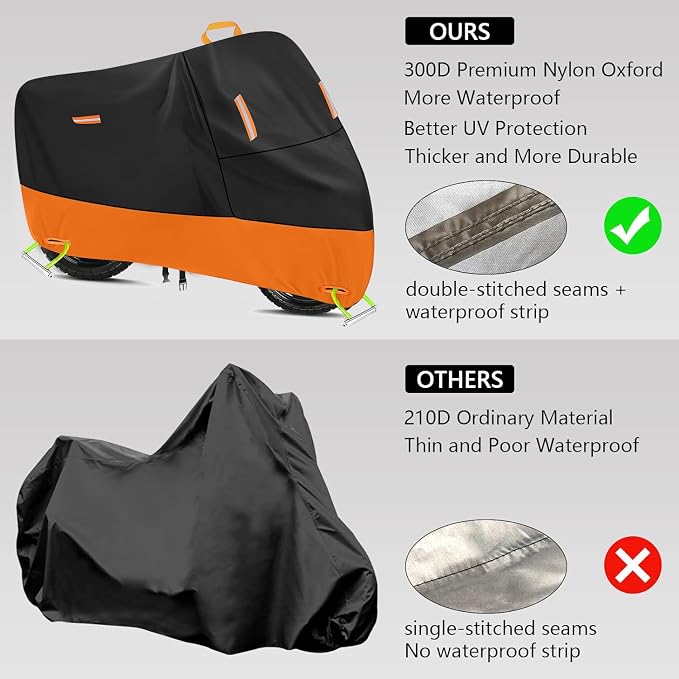 Mini Motorcycle Cover for Honda Grom MSX125, 300D Oxford Waterproof Storage - Image 3