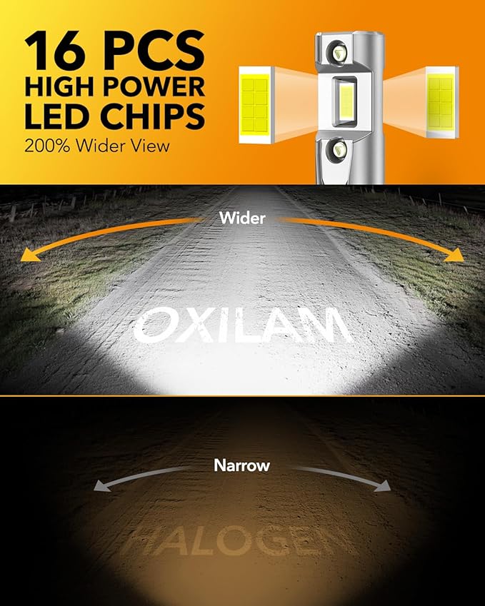 OXILAM 9012 LED Bulb HIR2 Bulb, 40000LM 60W, Ultra-Bright, 5 Min Quick Install - Image 4