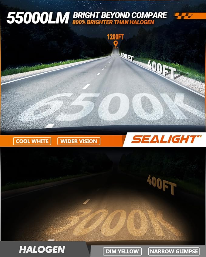 SEALIGHT Powersport HB3 Fog Bulbs - Image 6