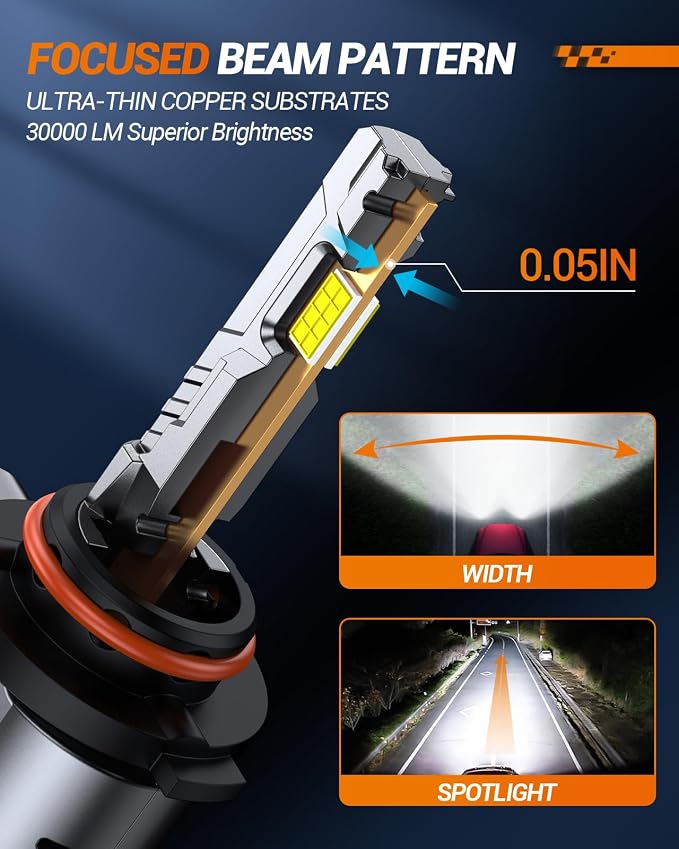 SEALIGHT H7 Bulbs, 000LM 6500K Fog Lights - Image 2