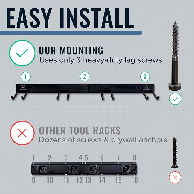 StoreYourBoard Wall-Mounted Rack - Image 5