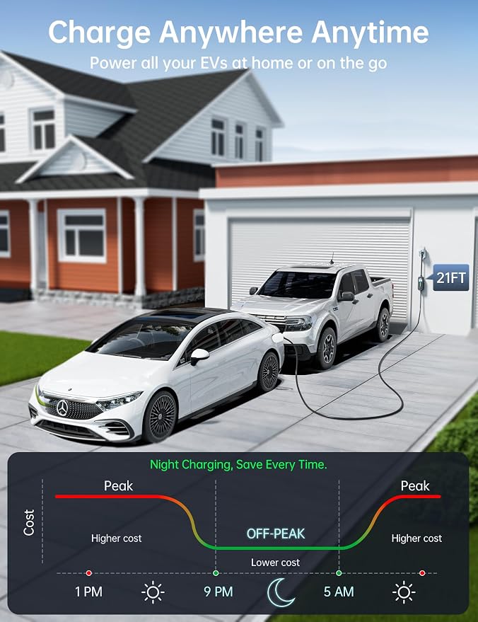 Raylix 32A Level 2 EV Charger, 240V 7.68kW Mobile Electric Car Charger - Image 2