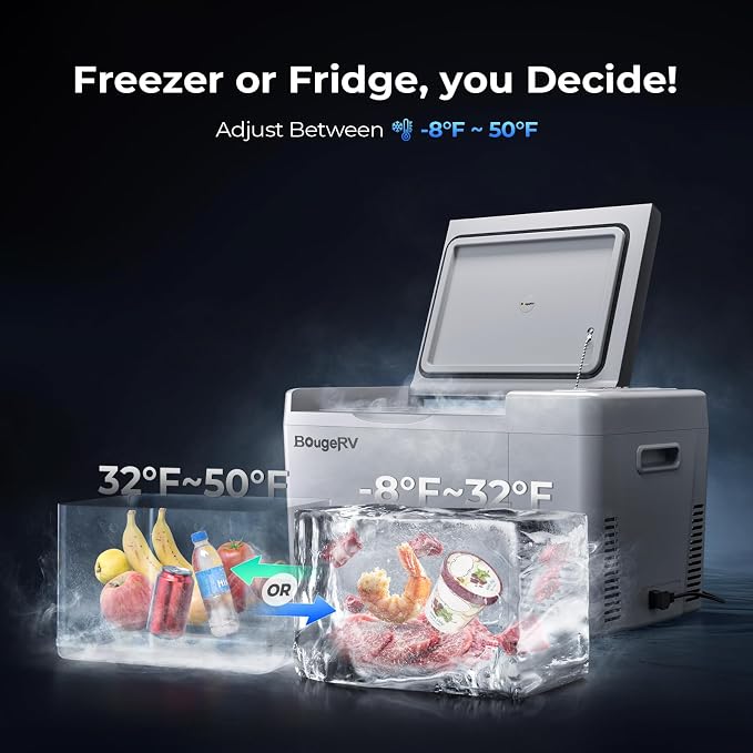 BougeRV 12 Volt Refrigerator 12V Car Fridge 23 Quart Portable Freezer - Image 2