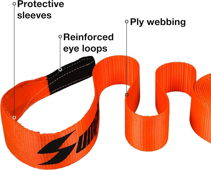 Recovery Tow Strap 3in X 20ft Heavy Duty 30, 000 lbs Break Strength, Use - Image 3
