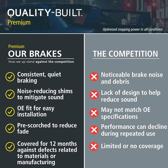 Premium Ceramic Rear Brake Pads Replacement - Image 5