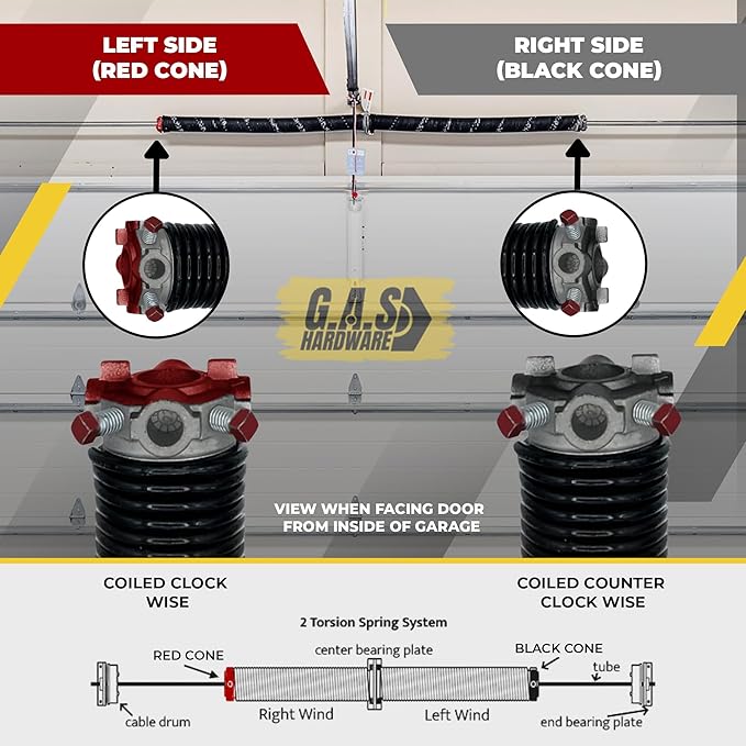 Garage Door Torsion Spring 218x2x28 Torsion Spring - Image 2