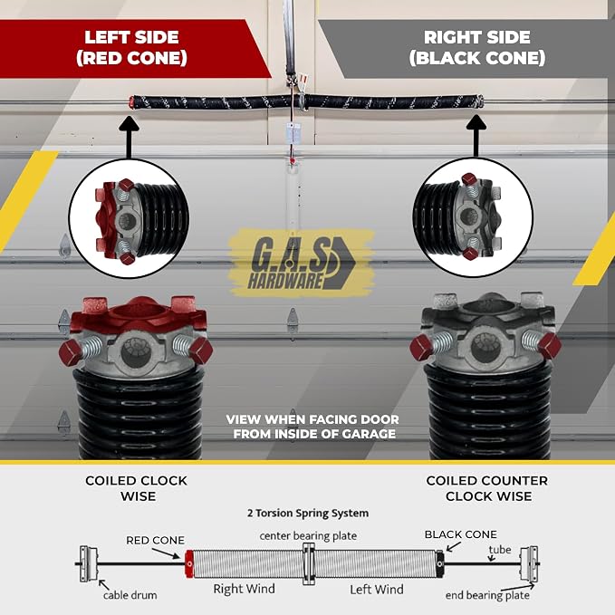 Garage Door Torsion Spring 218x1.75x28 Includes 1” Steel Bearing, Non-Slip - Image 2