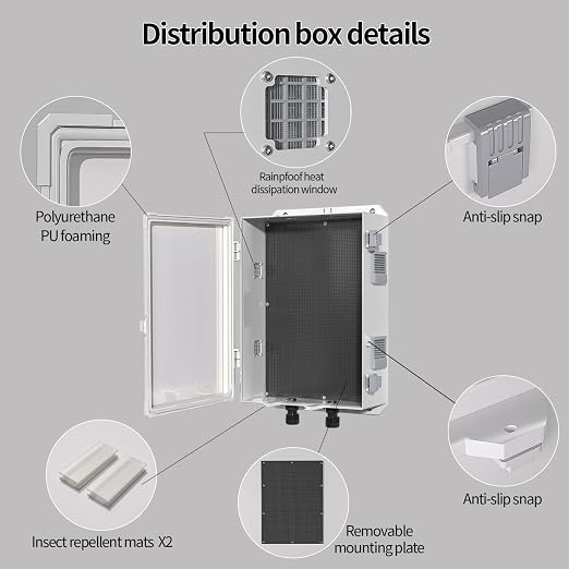Outdoor Electrical Junction Box, ABS Water Resistant Enclosure - Image 5