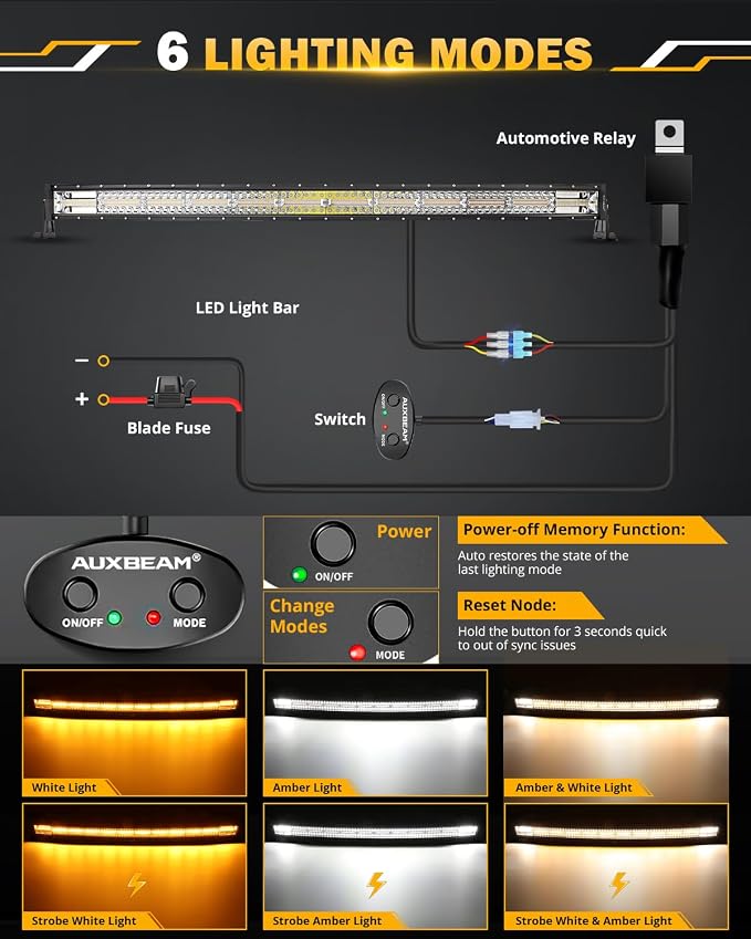 Auxbeam 50 Inch Curved LED Light Bar, 288W 6 Modes Amber White Strobe Fog Lights - Image 2