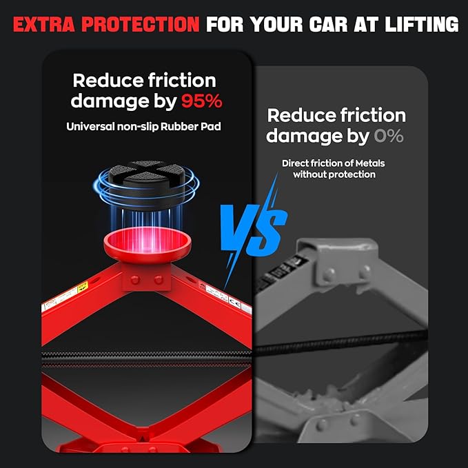 Scissor Jack for Car 2.5 Ton Car Jack Kit, Tire Changing kit - Image 4