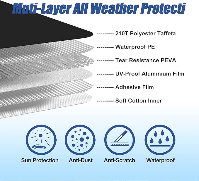 Waterproof Car Covers for Hummer H2 SUV 2002-2009 210T Custom 6 Layers Heavy - Image 3