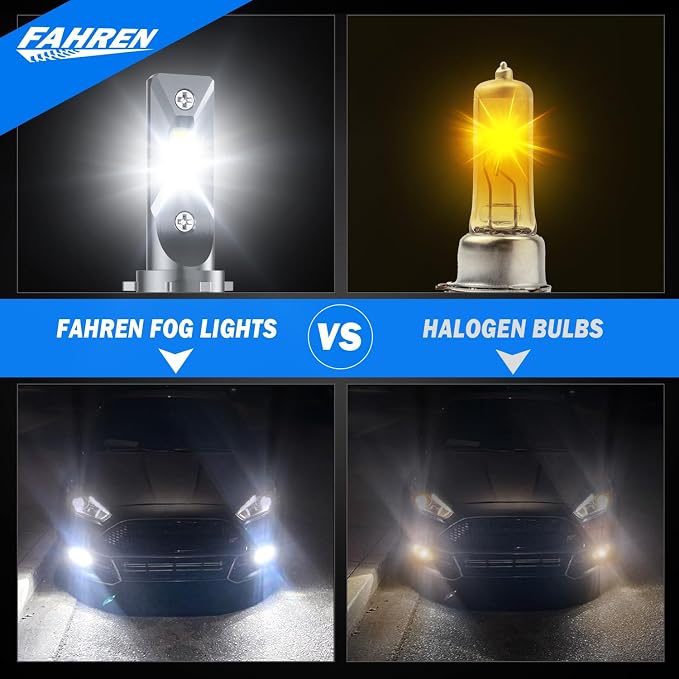 Upgraded HB3/9005 Light Bulb, 000LM Super Bright 6500K, 7 Years Long Service - Image 2