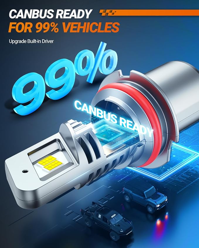 SEALIGHT 9007 HB5 Bulbs, 30000LM 9007 Fog Bulbs 6500K Cool White, 1:1 Mini Size - Image 5